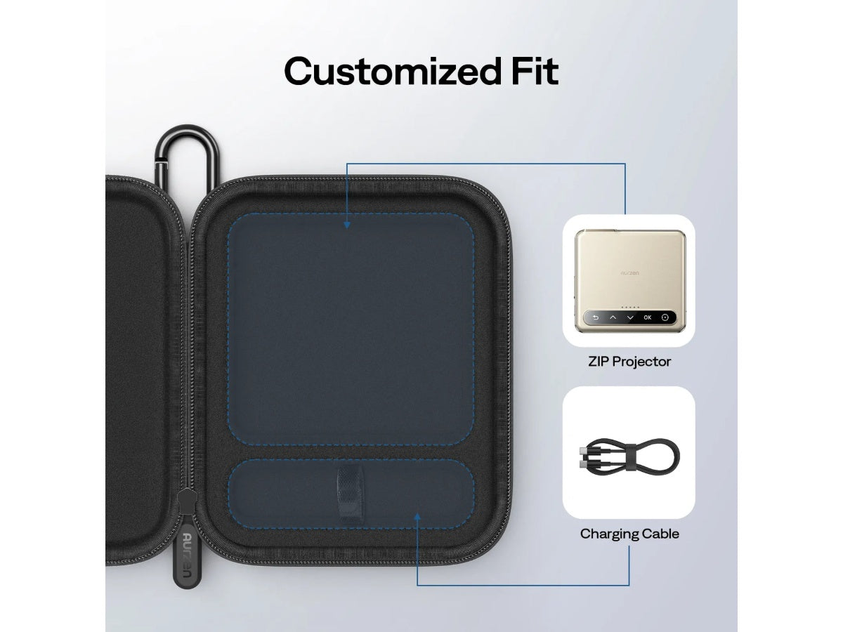 Aurzen Caseplay