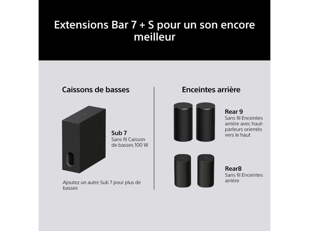 SONY BRAVIA THEATRE BAR 7 + SUB 7 (HT-A7100KIT)
