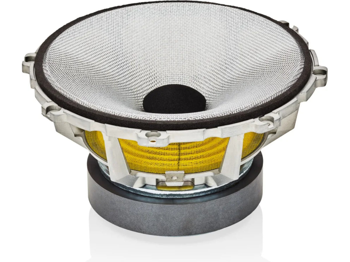 bw 606 s3 detail haut parleur