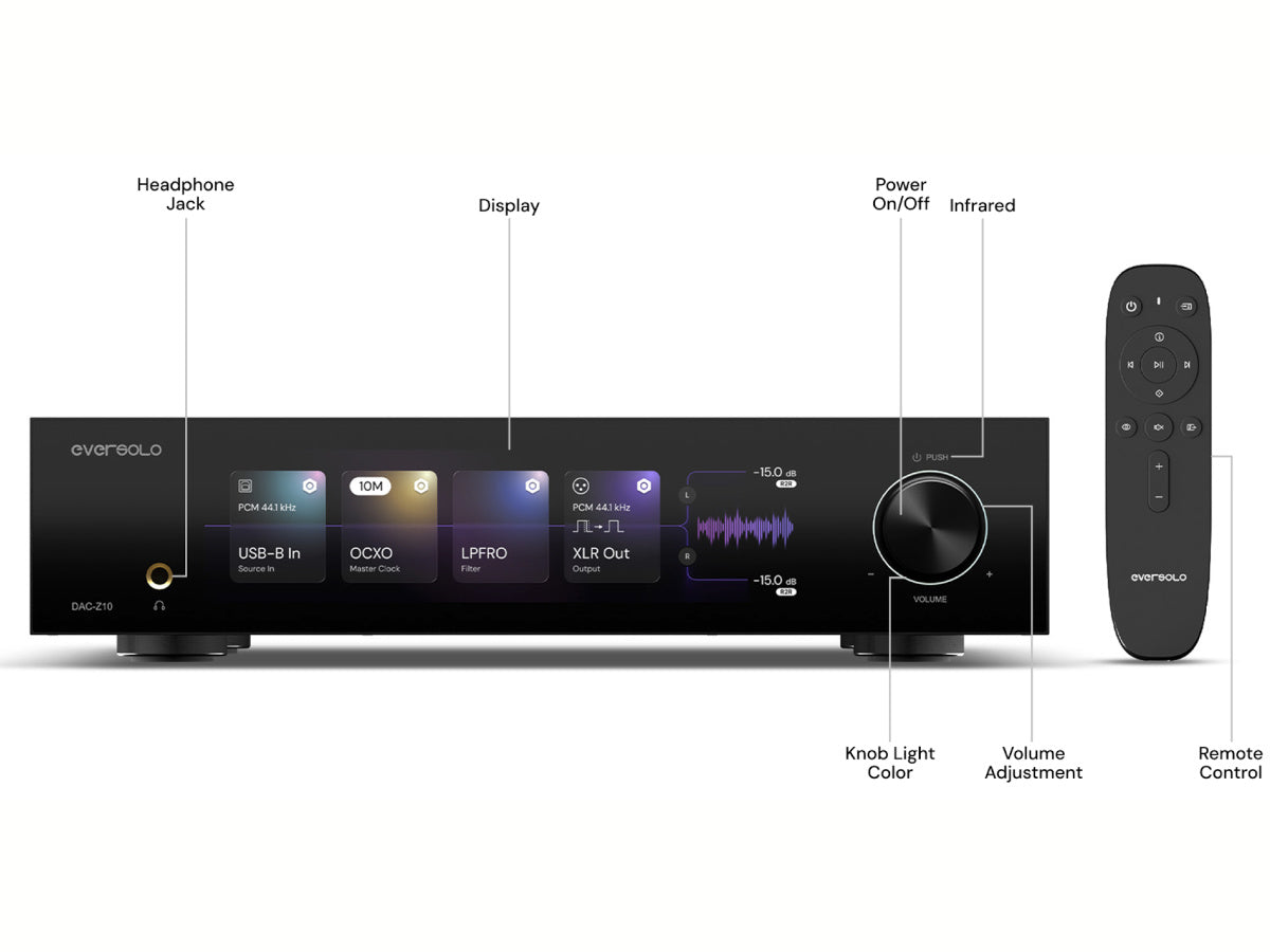 EVERSOLO DAC-Z10