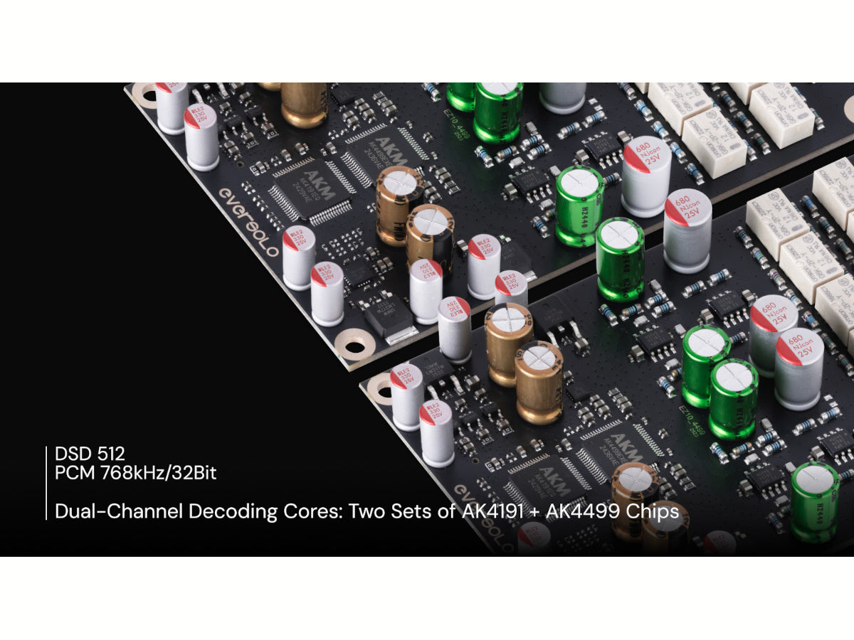EVERSOLO DAC-Z10