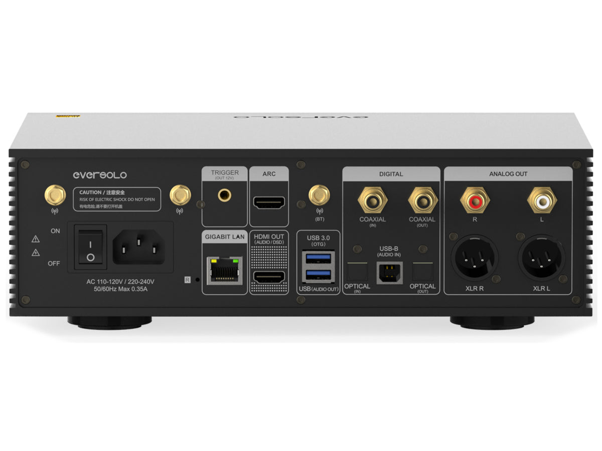 EVERSOLO DMP-A6 Gen2