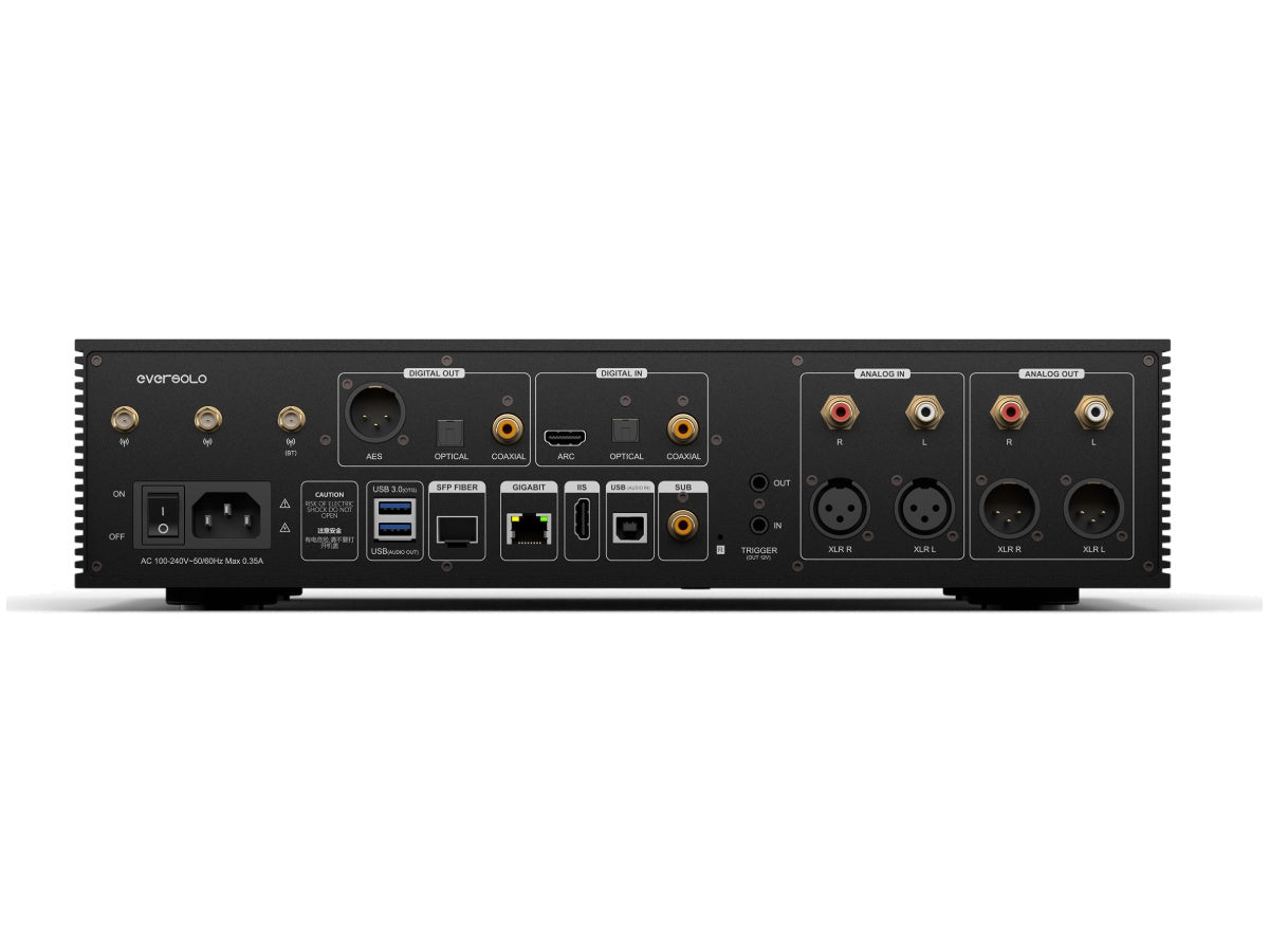 EVERSOLO DMP-A8 GEN2