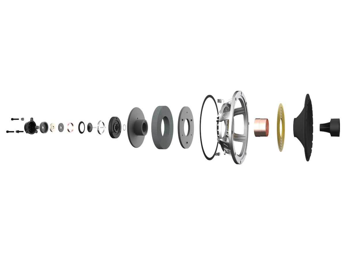 FYNE AUDIO F5S (la paire)
