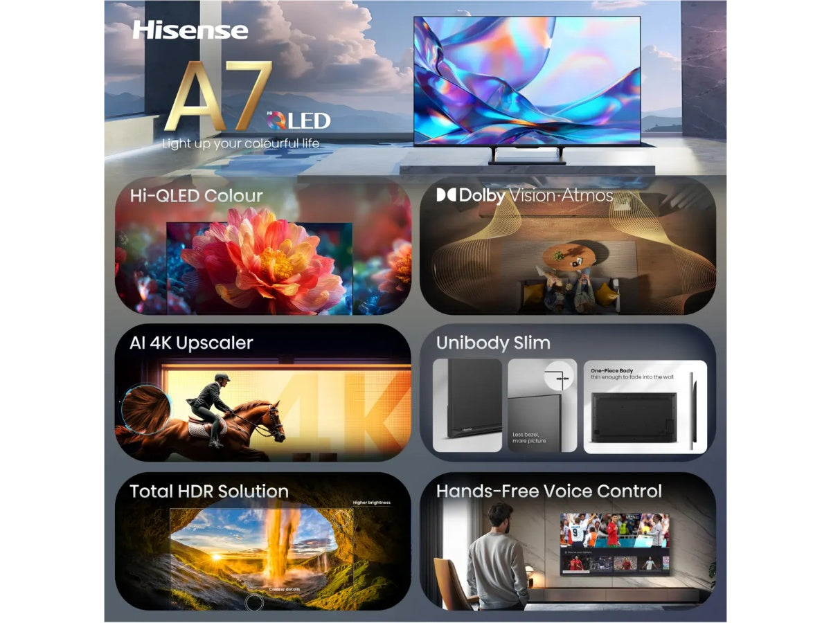 HISENSE 65A7S