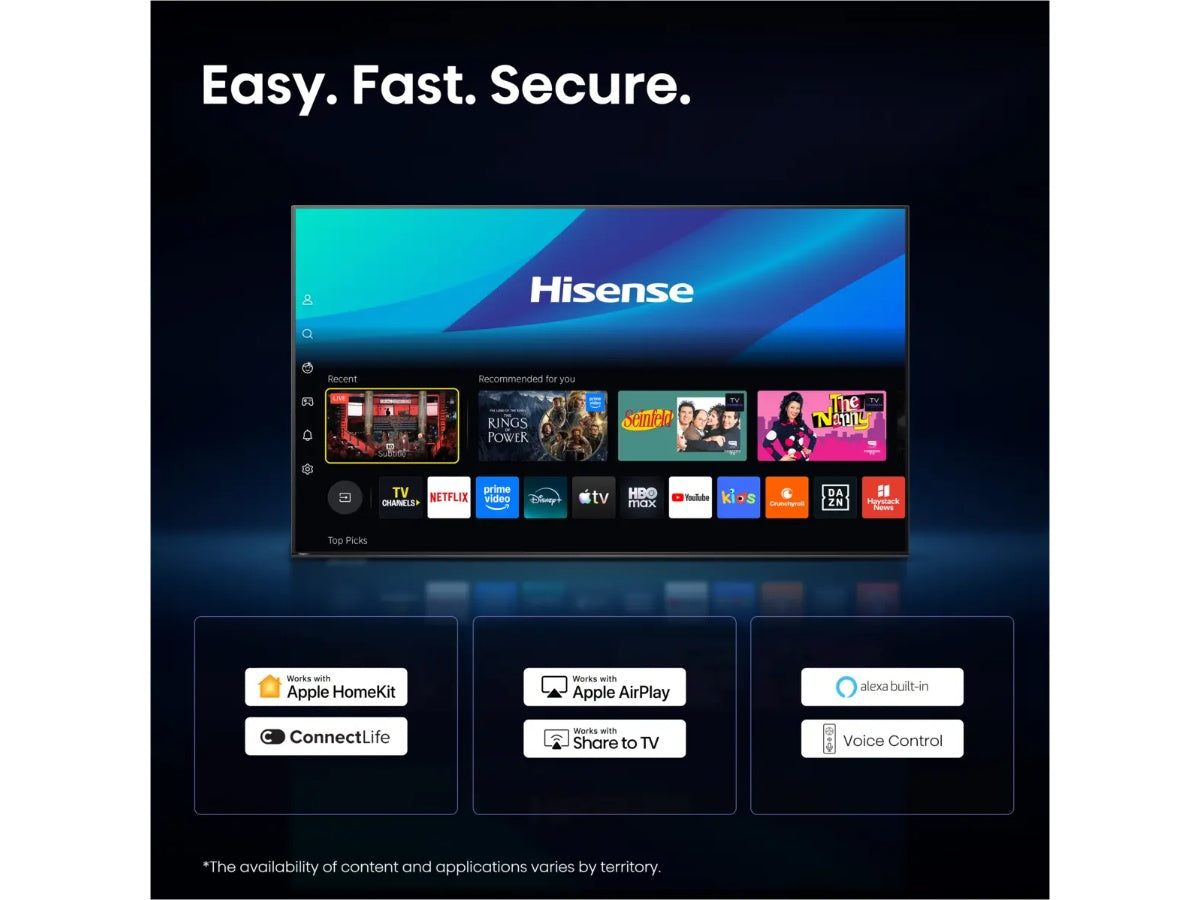 HISENSE 65A7S