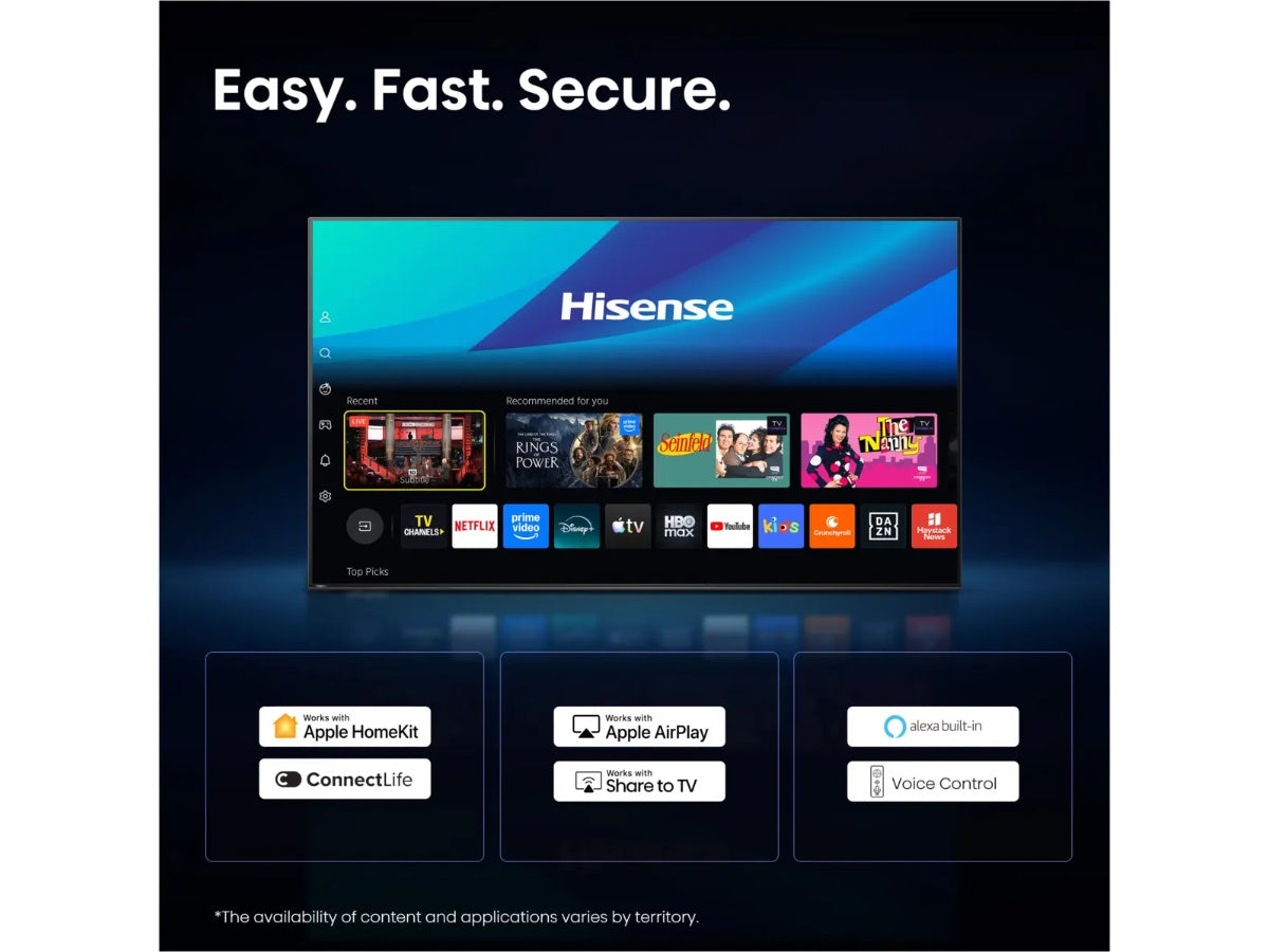 HISENSE 65UR9S