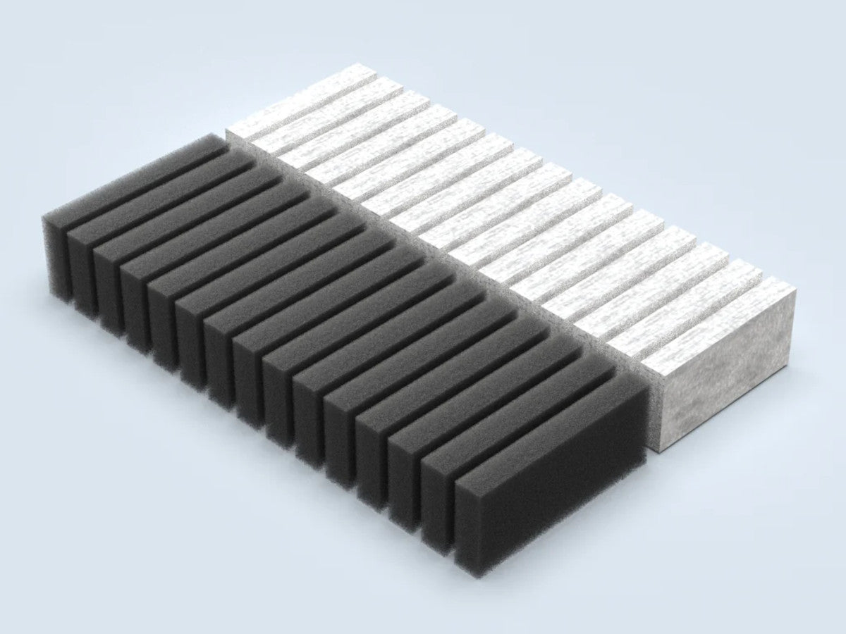 HUMMINGURU Set de filtres Eau / Air