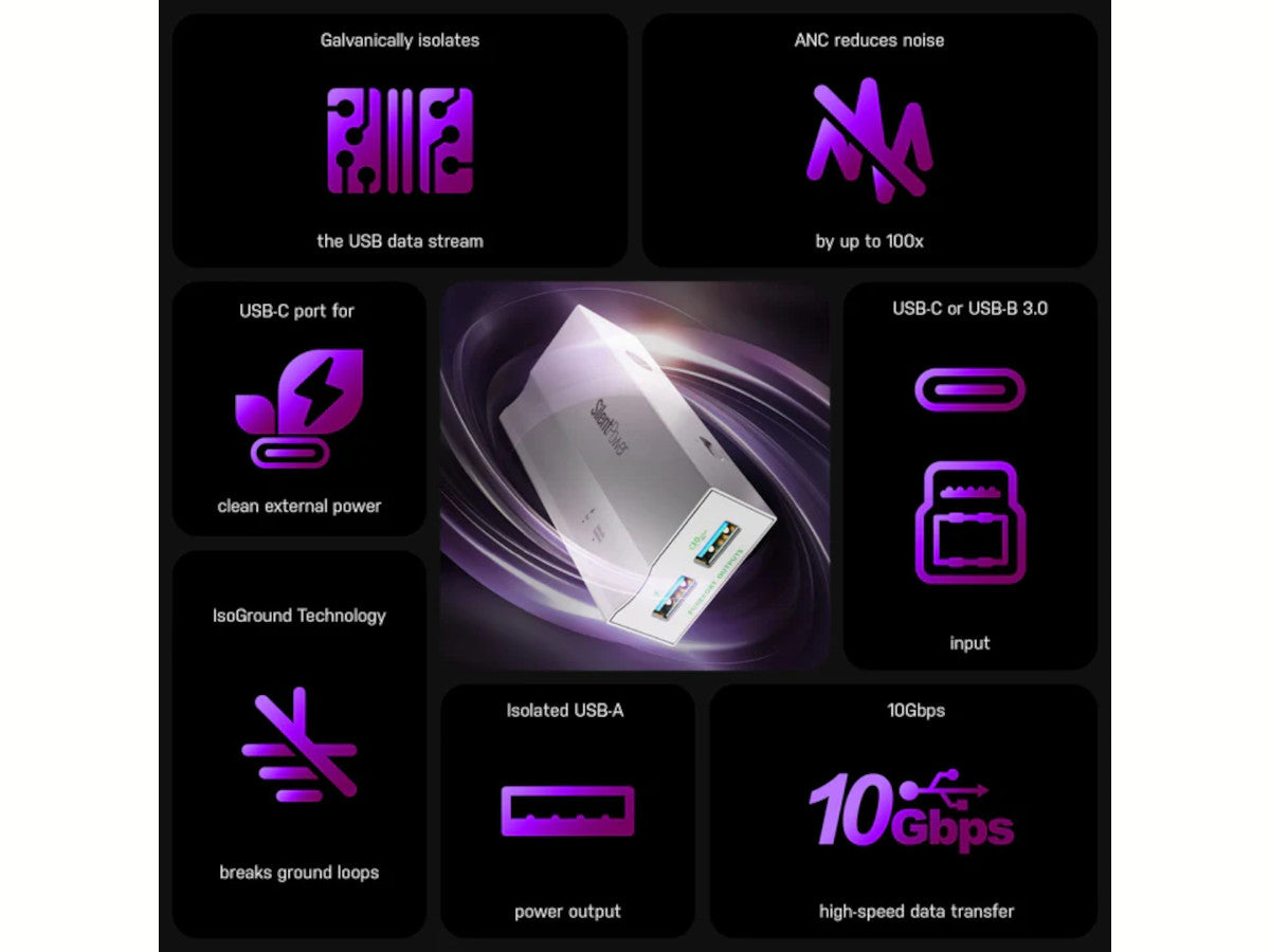 iFi Audio USB iPurifier Pro