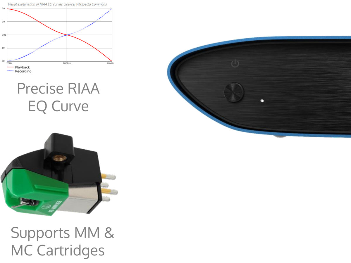iFi Audio ZEN AIR PHONO 2 (détail)