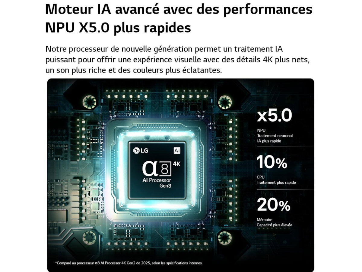 LG 55QNED86B6B