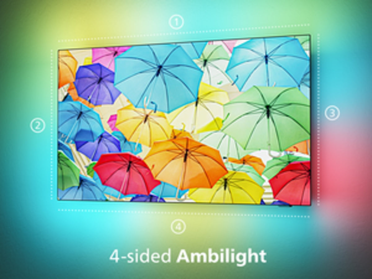 PHILIPS 77OLED951