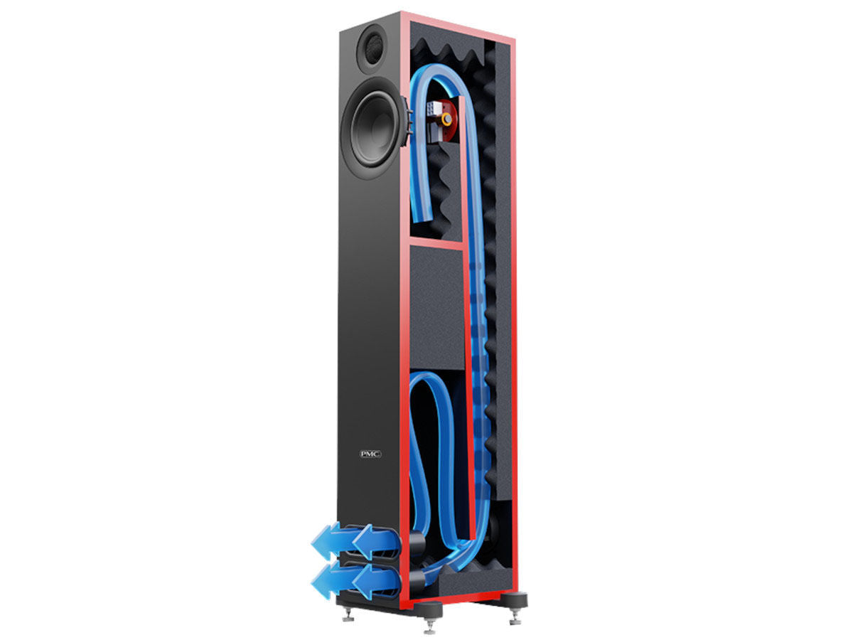 PMC Prodigy 5 (la paire)