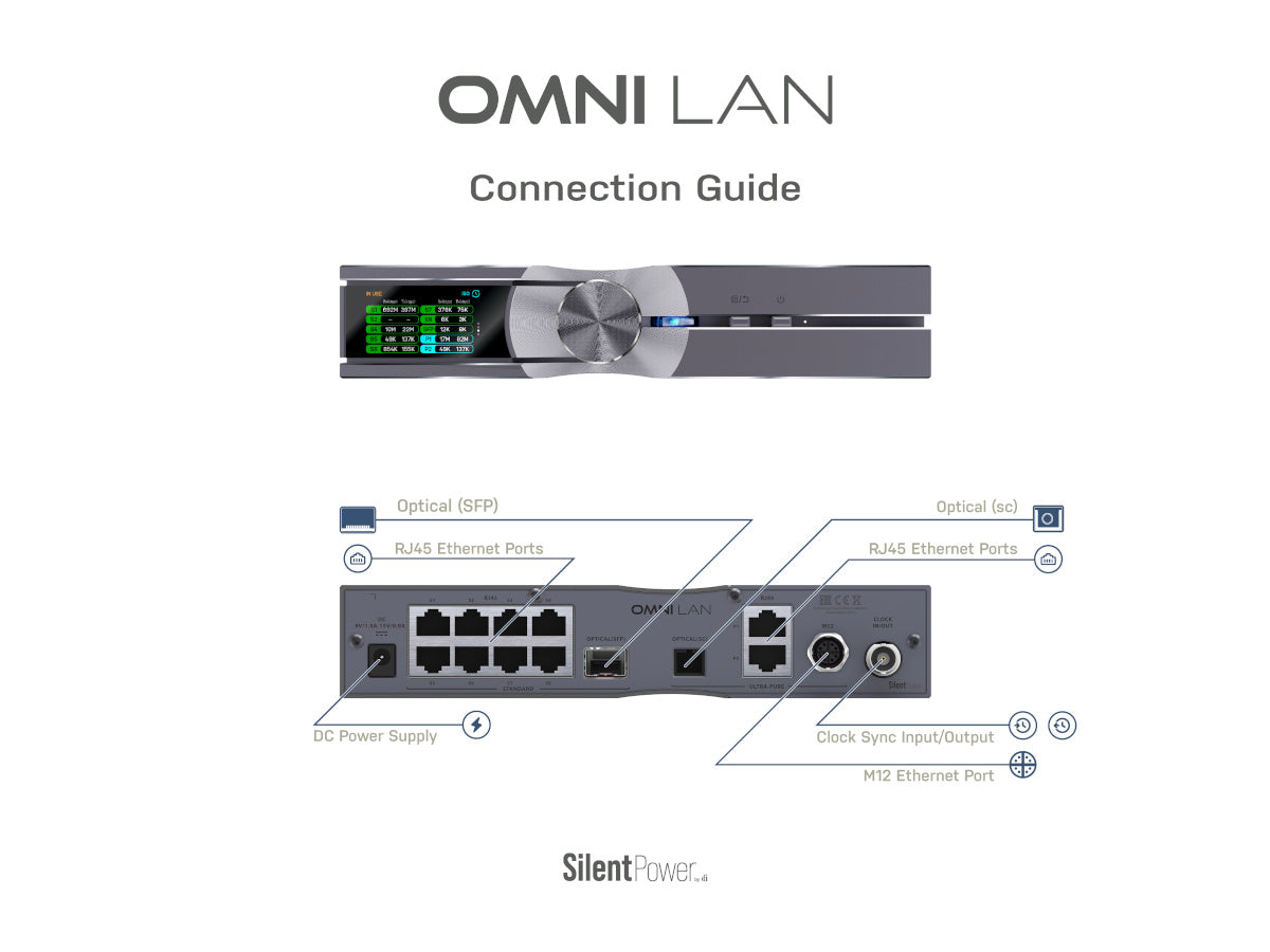 iFi Audio OMNI LAN