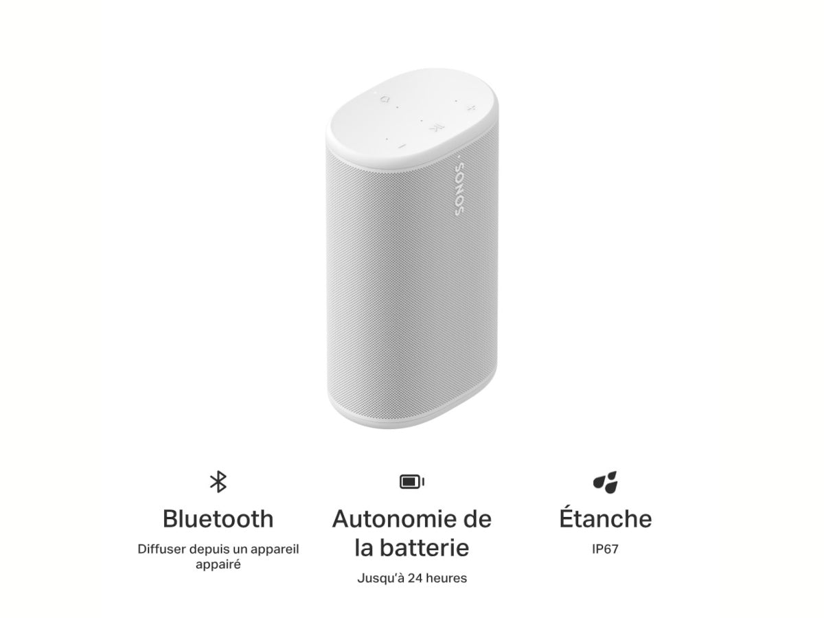 SONOS PLAY White (7)