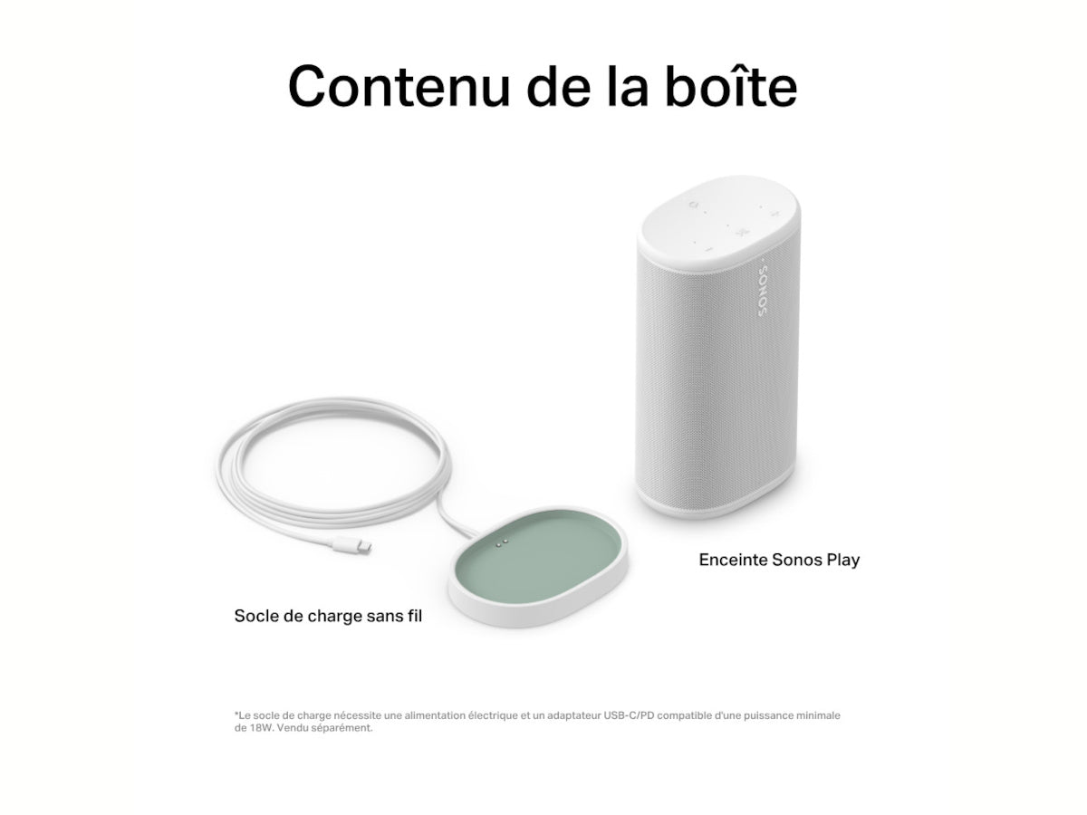 SONOS PLAY White (8)