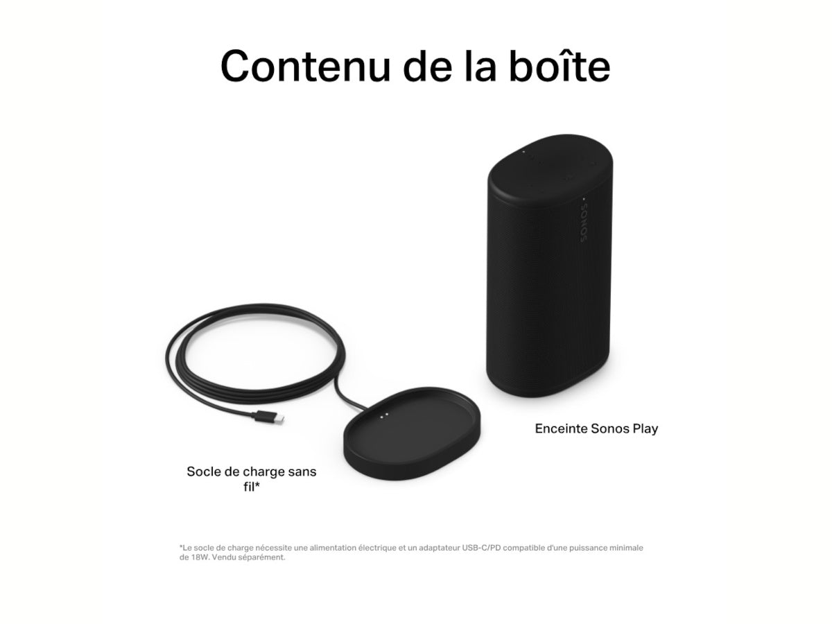 SONOS PLAY Black (8)