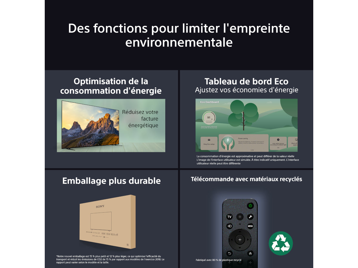 SONY 50 BRAVIA 3 (K50S35B)