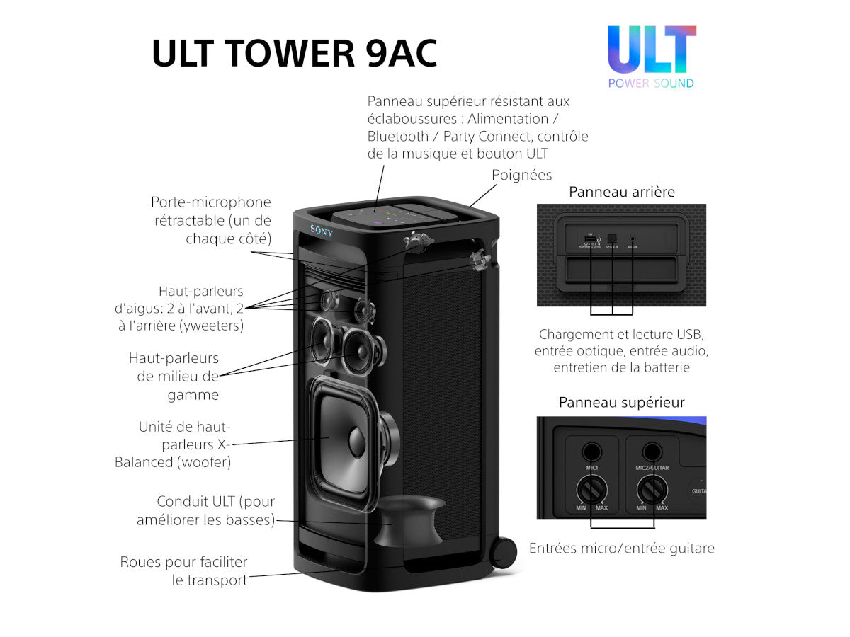 SONY ULT TOWER 9AC