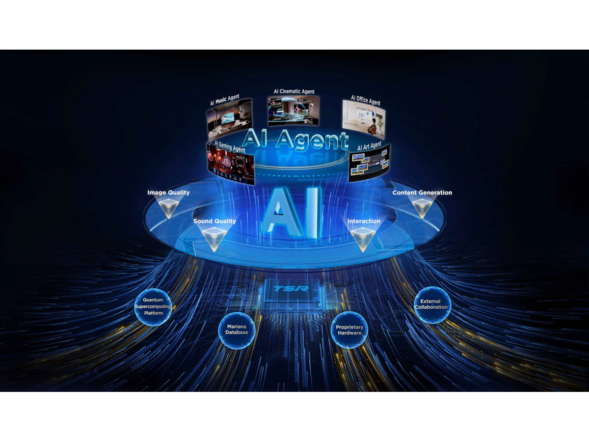 TCL 65C8K