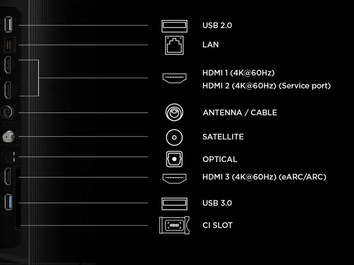 TCL 43P7L