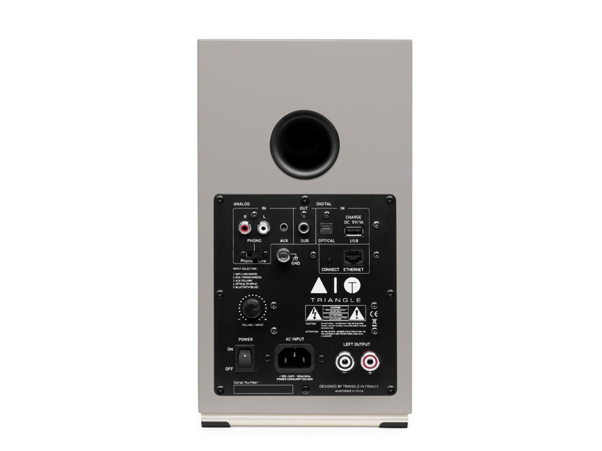 TRIANGLE AIO TWIN Grey connectique