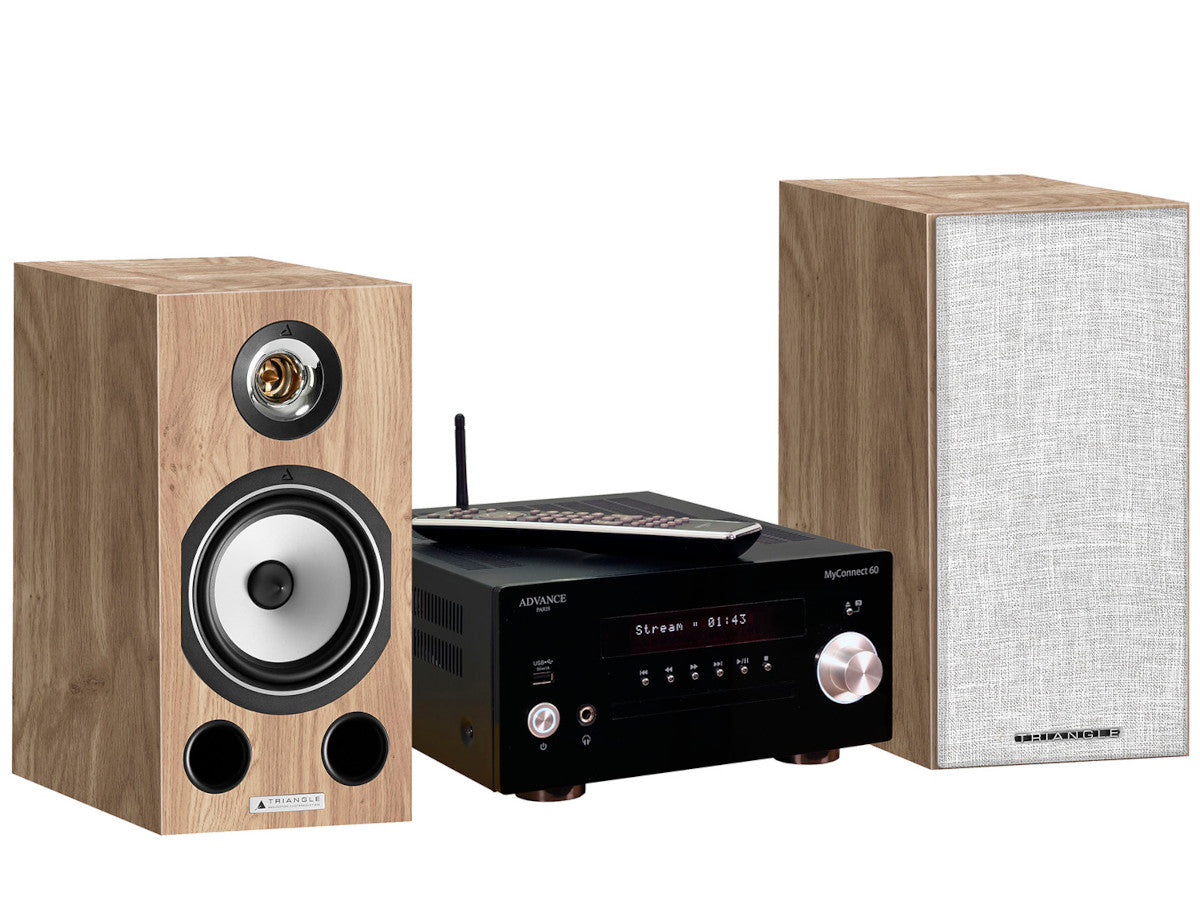 Pack TRIANGLE Comete EZ Teck - ADVANCE PARIS Myconnect 60 Noir - TRIANGLE Symphony 2x3m