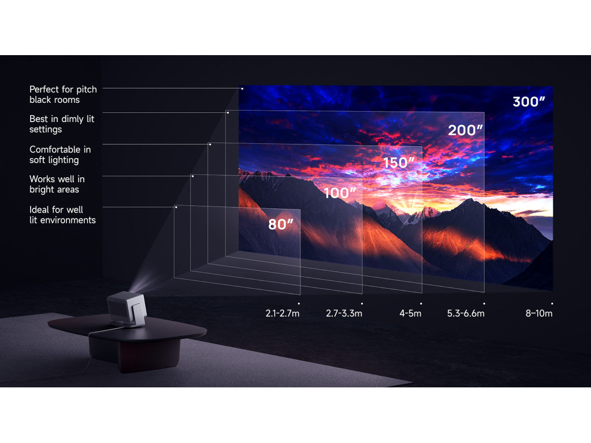 XGIMI Horizon 20