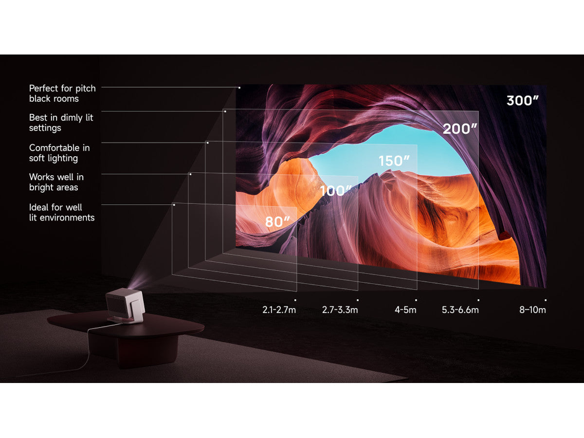 XGIMI Horizon 20 Max