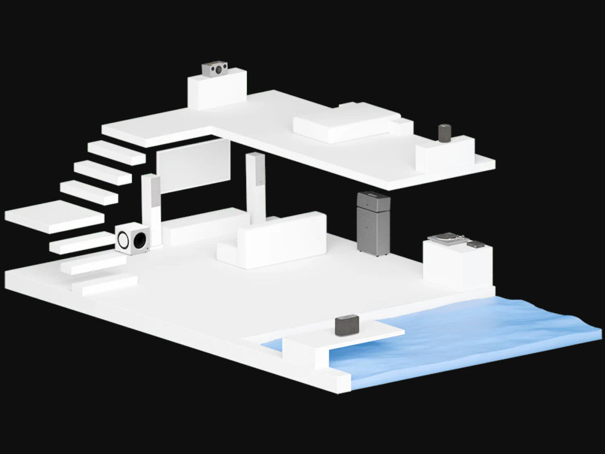 AUDIO PRO C10 MKII W