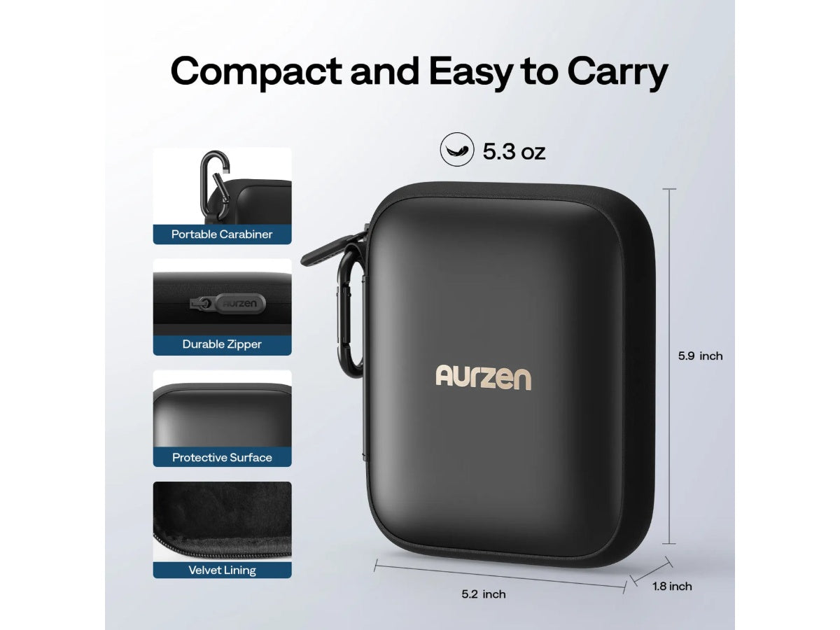 Aurzen Caseplay