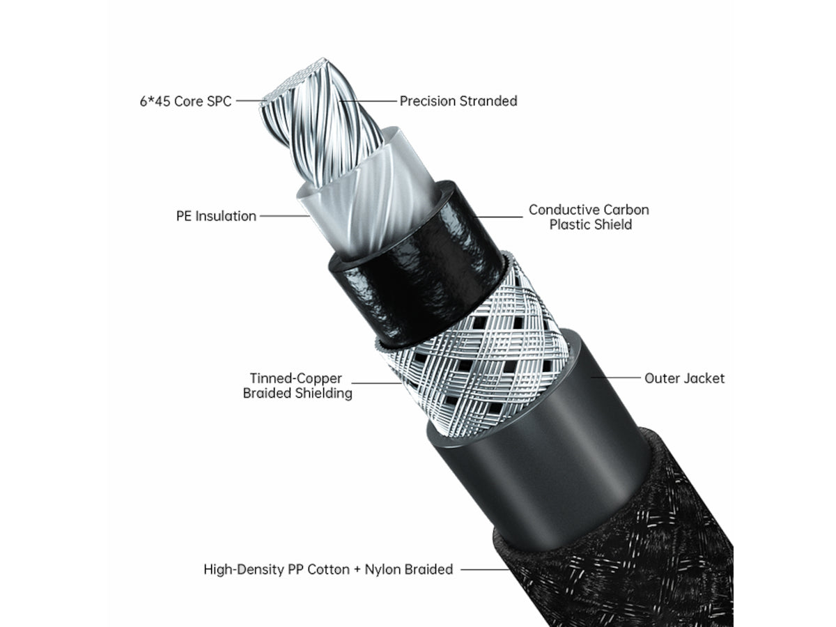 BRIDGEE XCS Series RCA