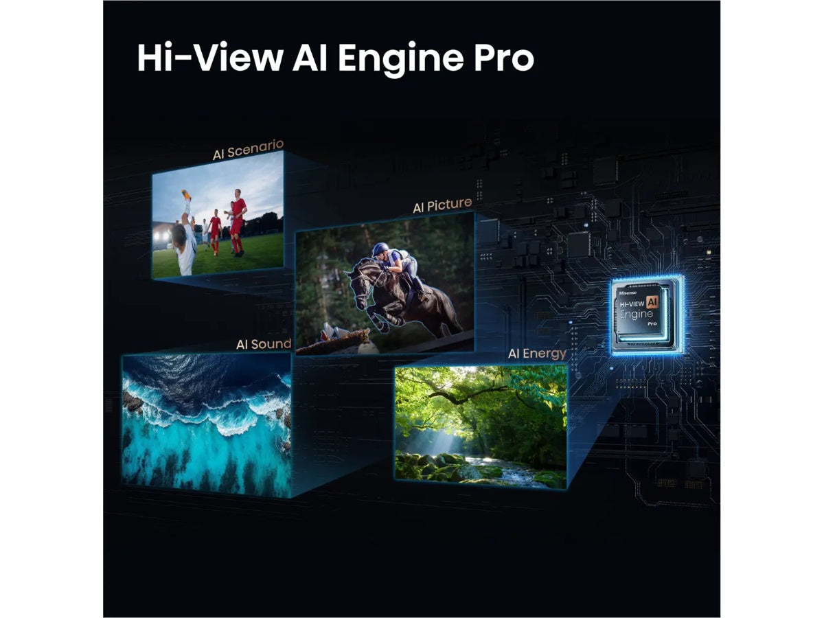 HISENSE 75U7S PRO