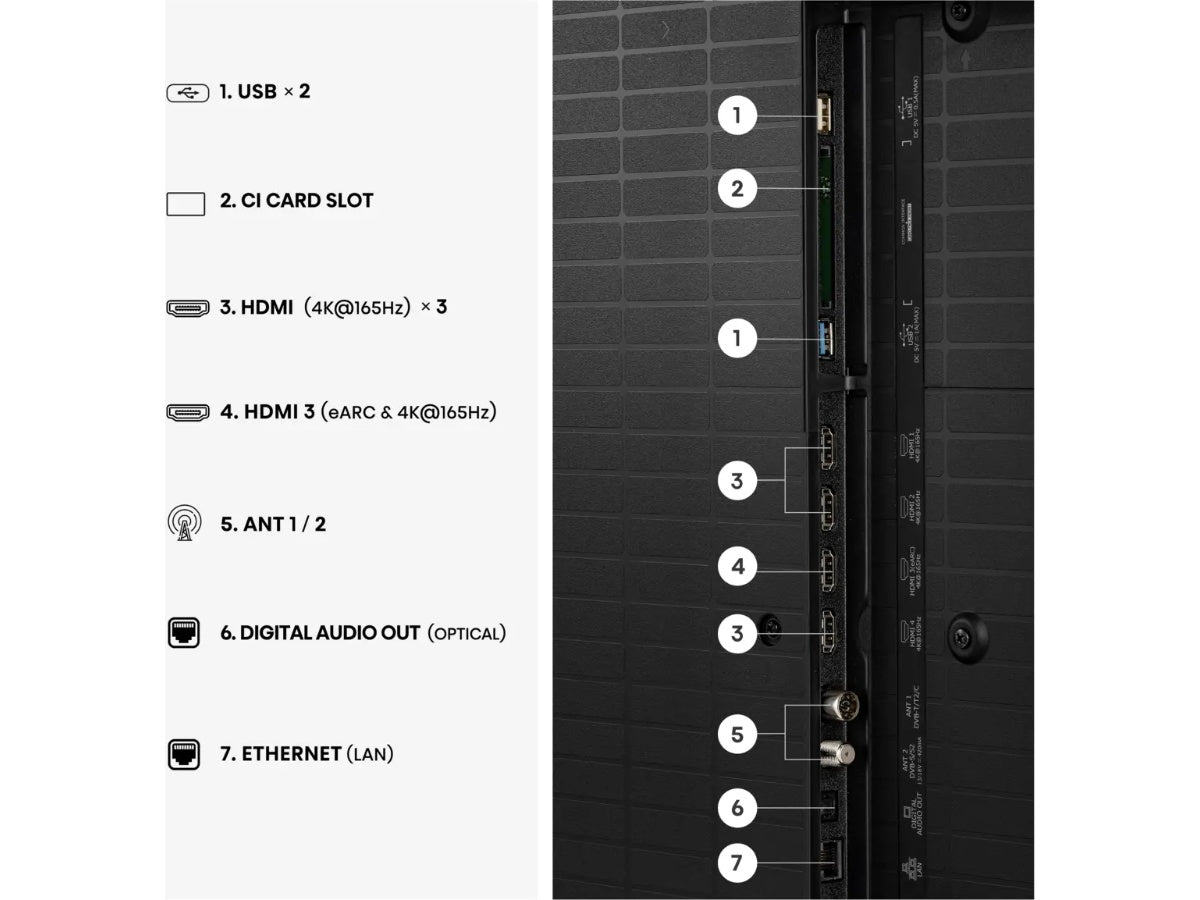 HISENSE 75U7S PRO