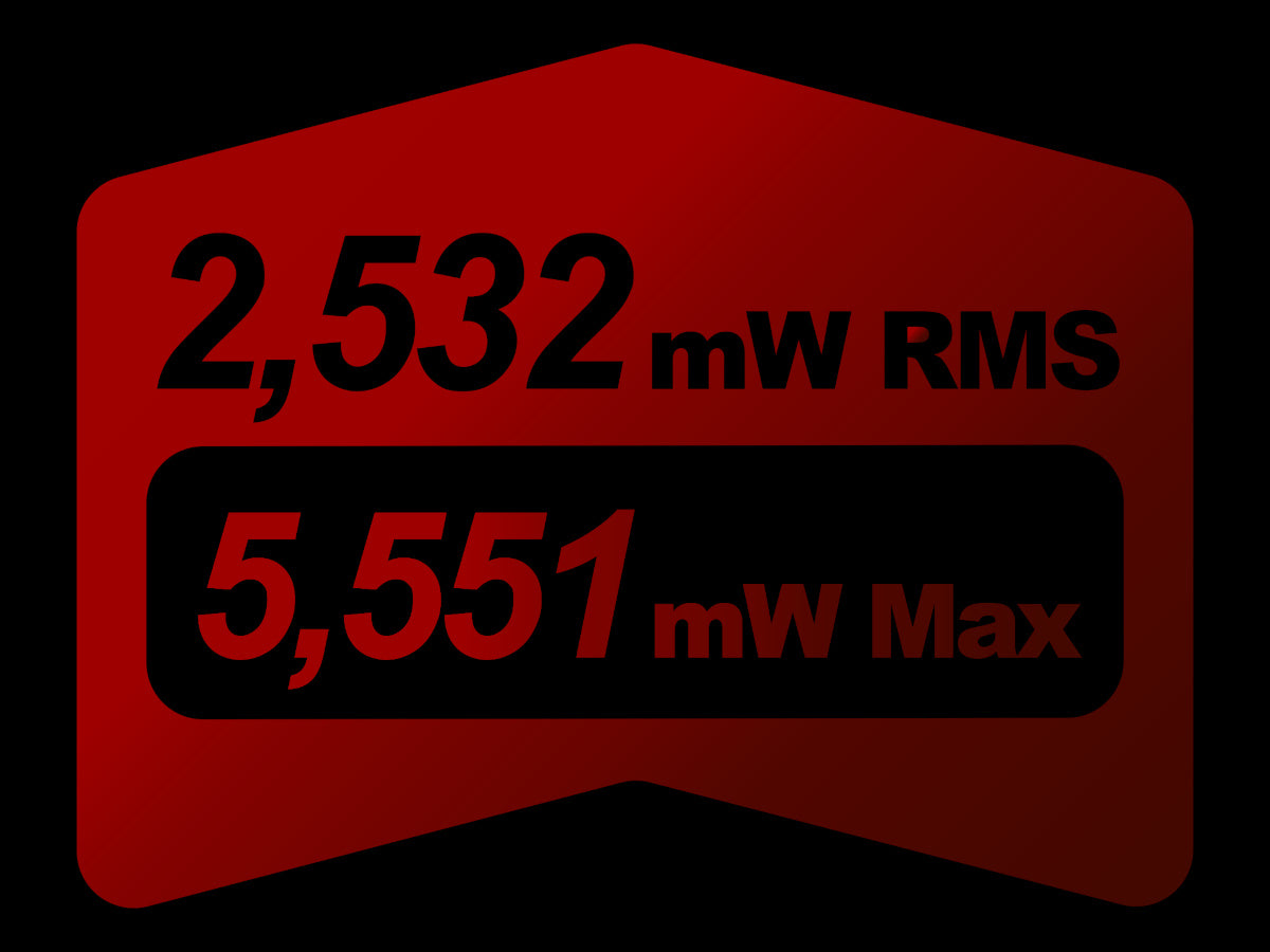 iFi Audio NEO iDSD 3