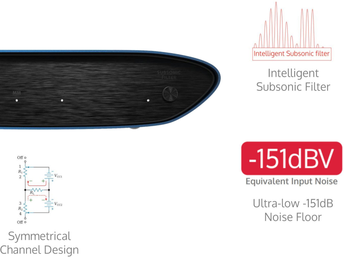 iFi Audio ZEN AIR PHONO 2 (détail)