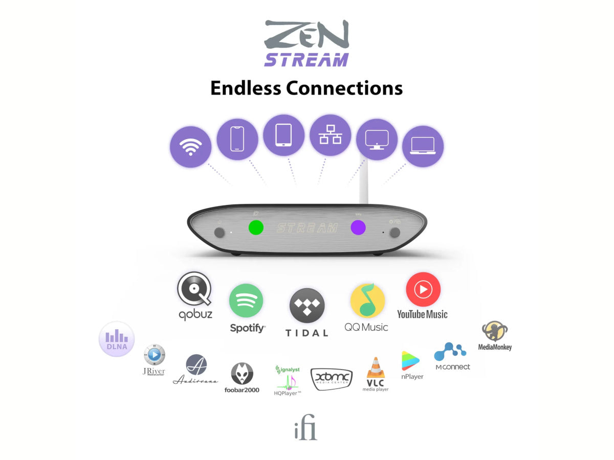 iFi Audio ZEN STREAM 3