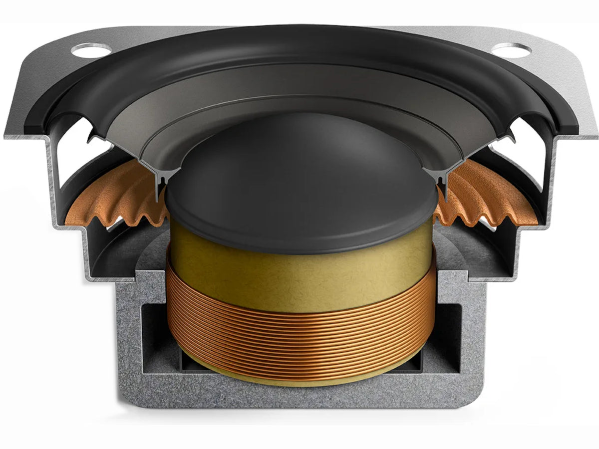 KEF XIO