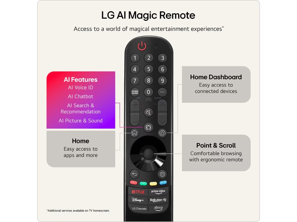 LG 75MRGB86B6A