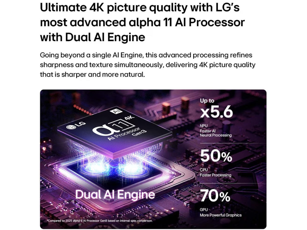 LG OLED48G6 (avec pied)