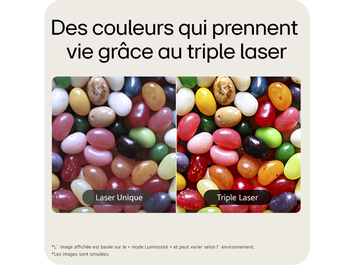 LG Cinebeam S (PU615U)