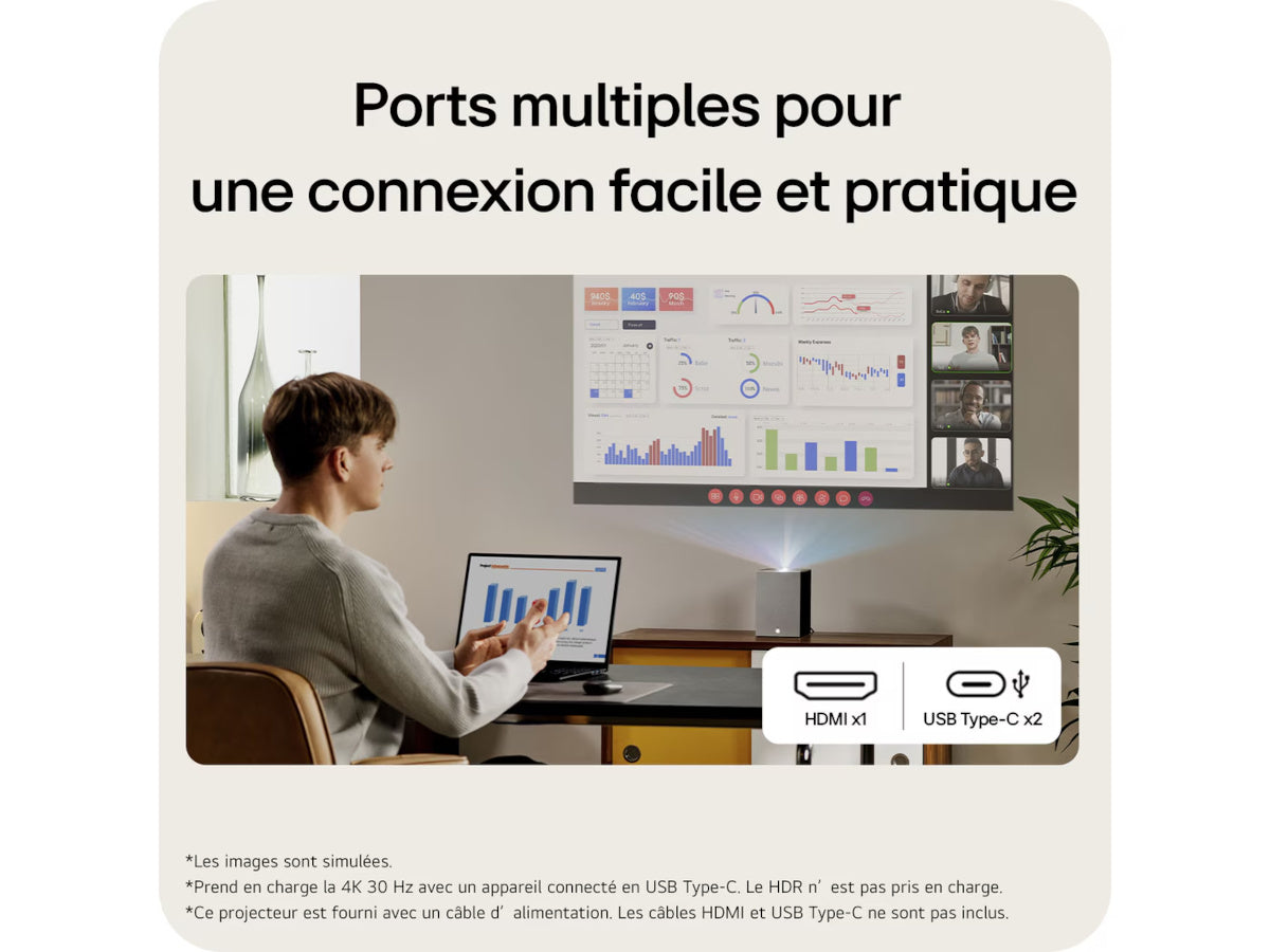 LG Cinebeam S (PU615U)