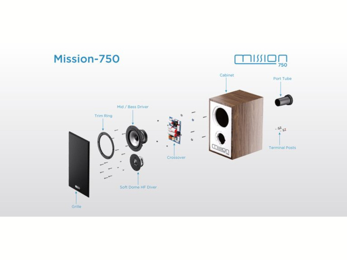 MISSION 750 (la paire)