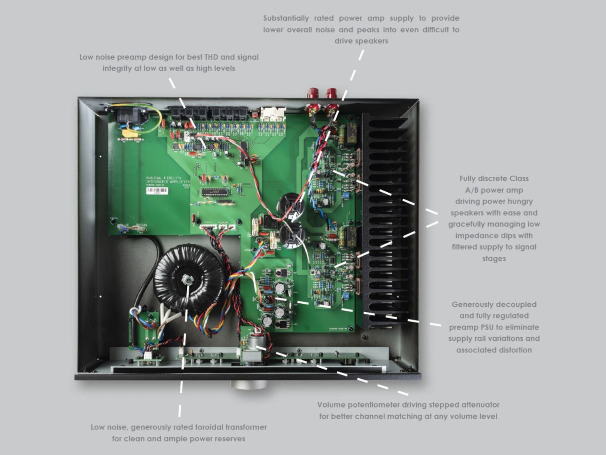 MUSICAL FIDELITY M2si