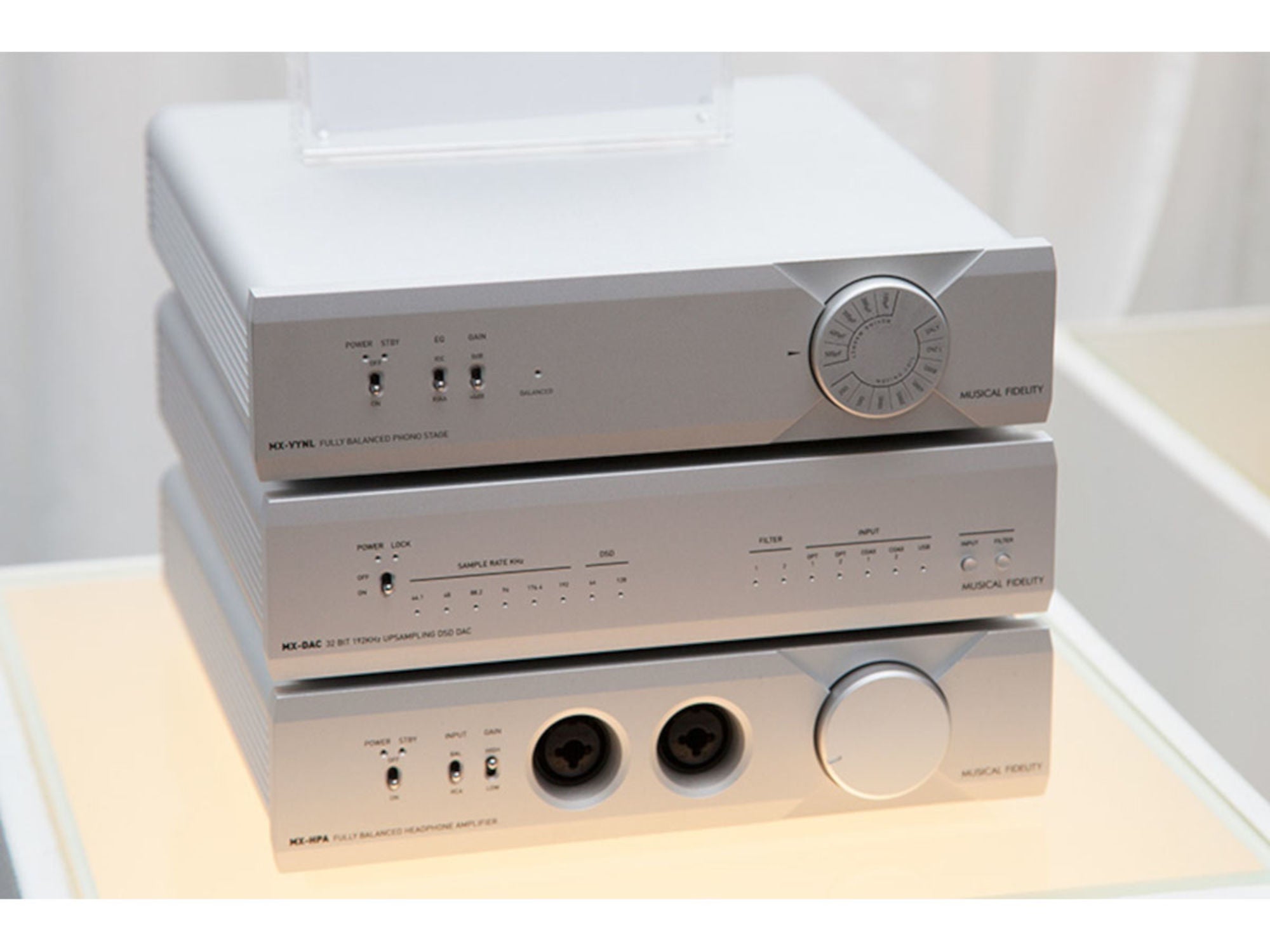 MUSICAL FIDELITY MX-DAC