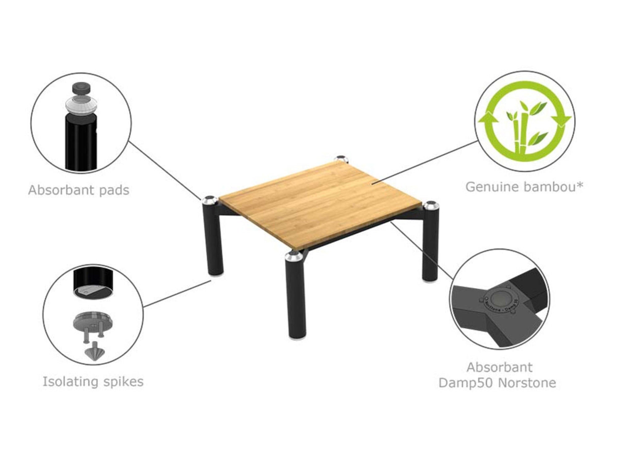 NORSTONE SPIDER 1 Noir/Bambou details