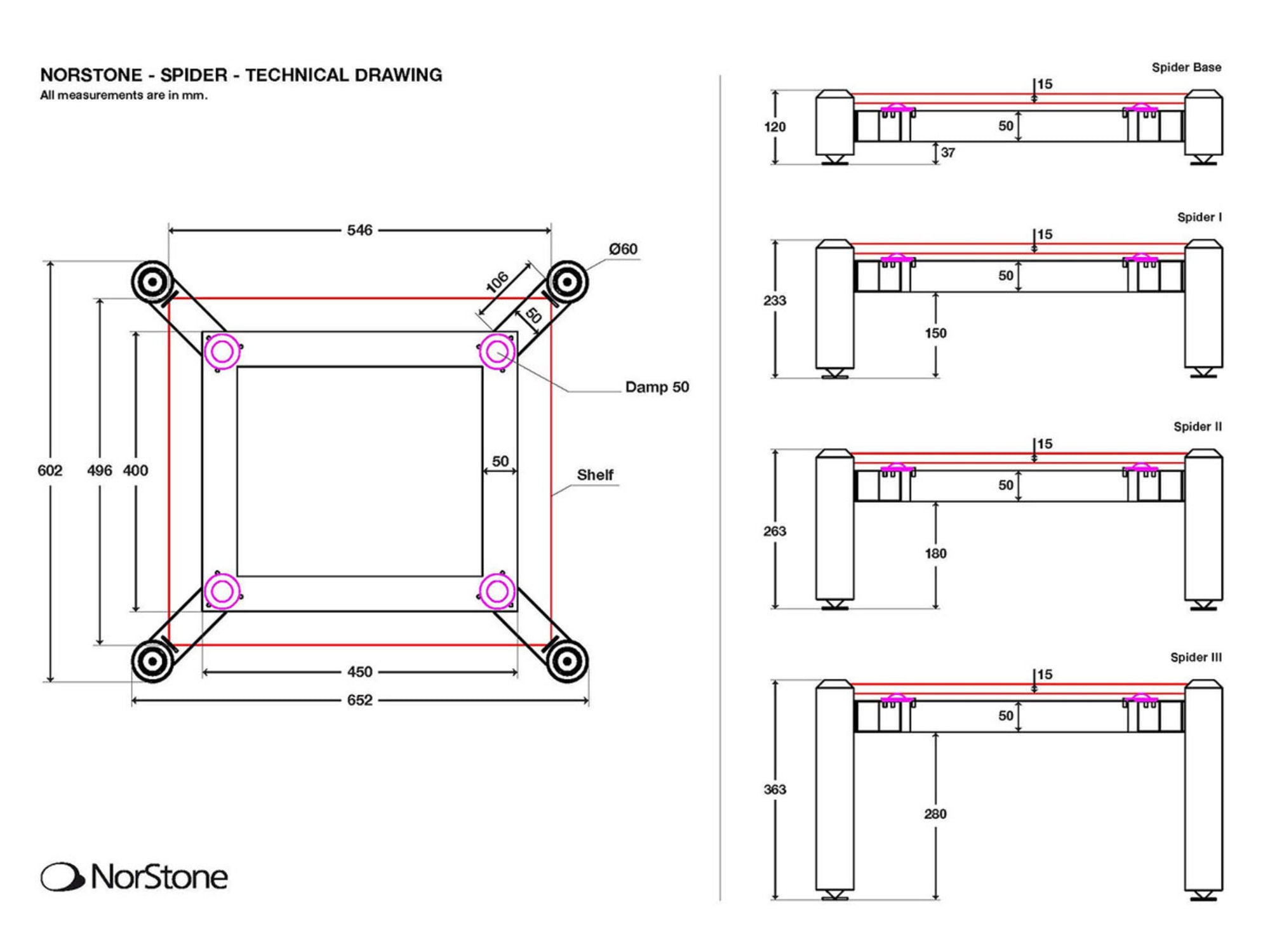 NORSTONE SPIDER BASE 120