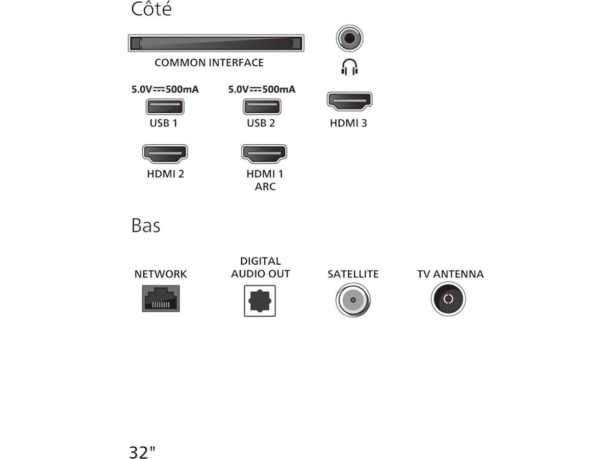 Philips 24PHS6050/12