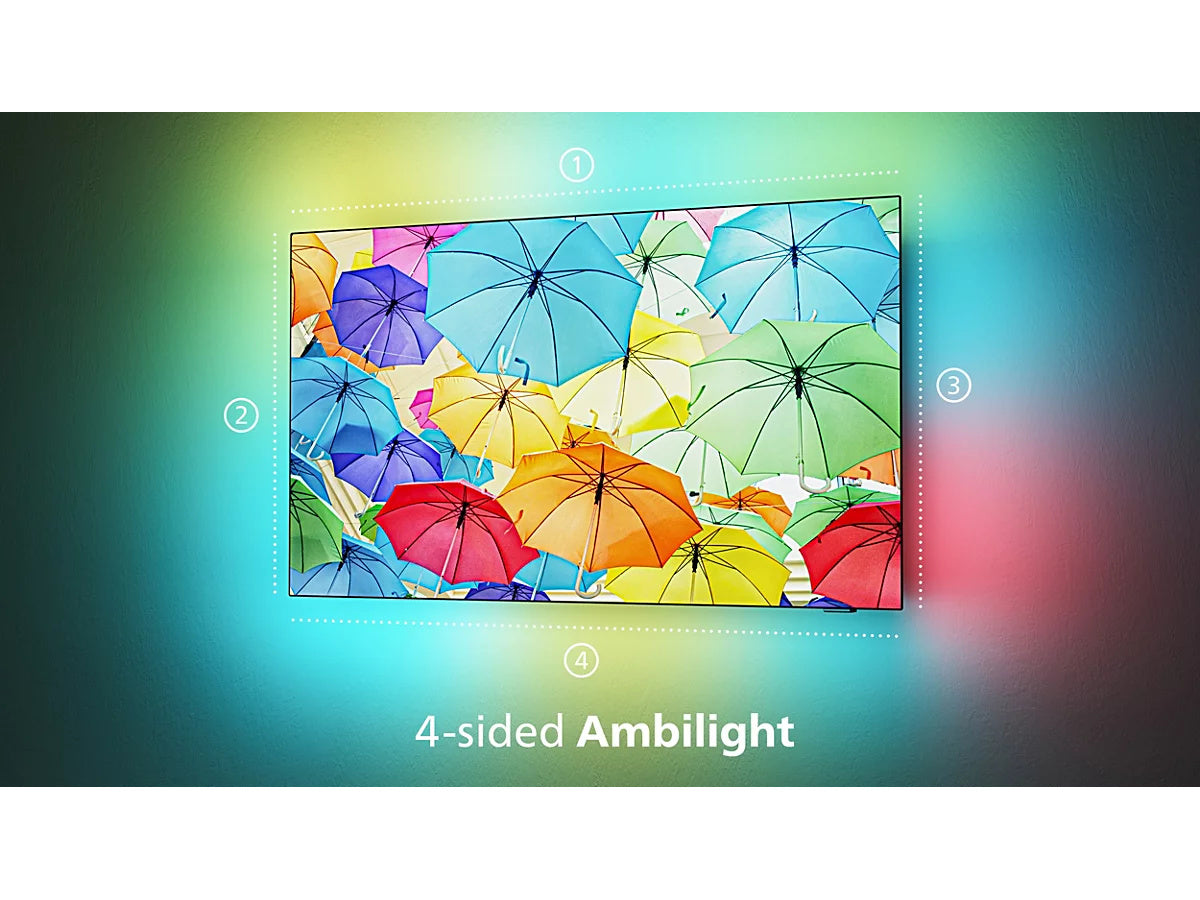 PHILIPS 65OLED951