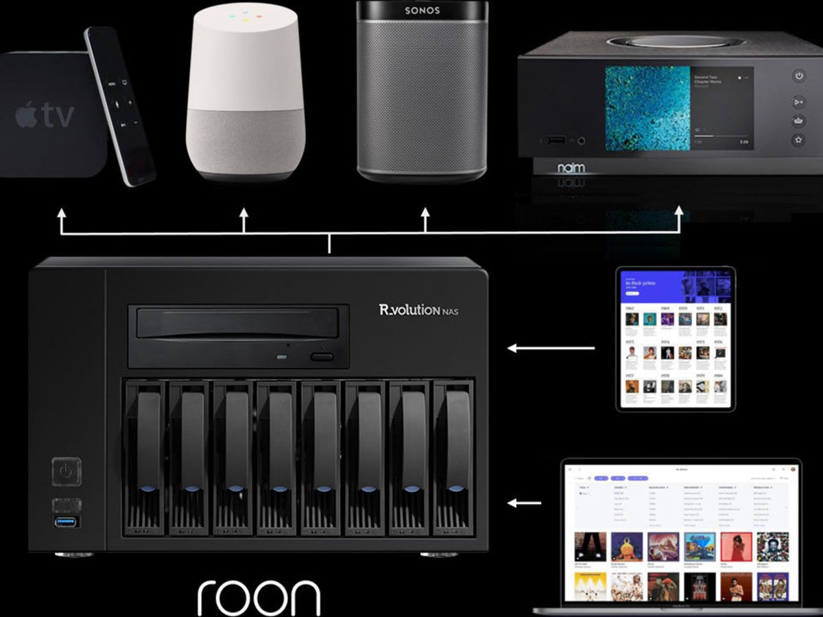 R_VOLUTION NAS Ultra